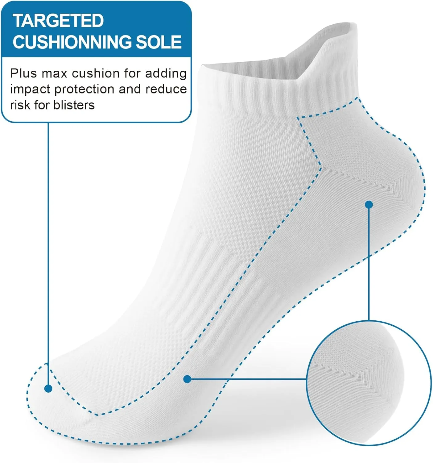 Ankle Socks for Women, Running Athletic Socks with Heel Tab Low Cut Sports No Show Socks