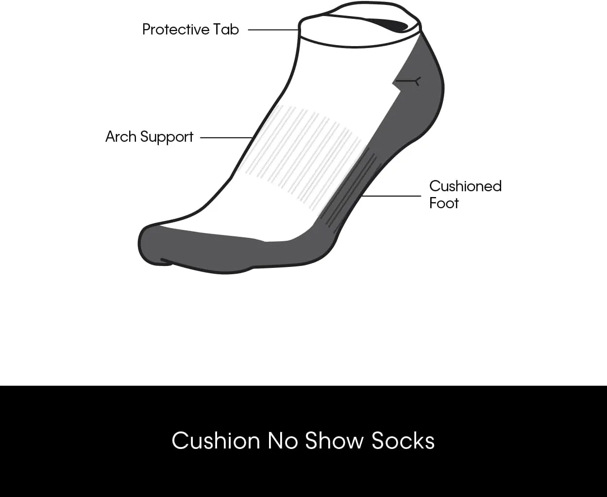 Calvin Klein Women's Low Cut Socks 6 Pack Performance Cushion Comfort No Show Socks - Breathable Athletic Socks for Women4-10