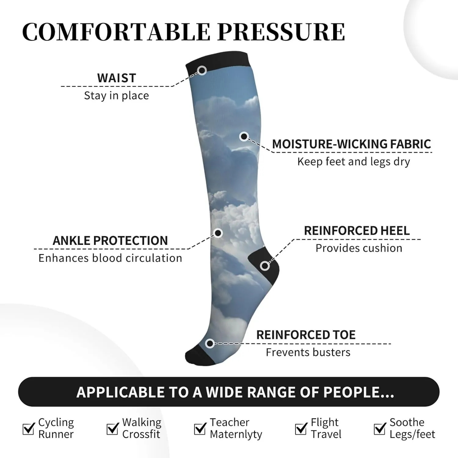 Cloudy Sky Print Circulation Compression Socks For Plantar Fasciitis Edema And Post Surgery