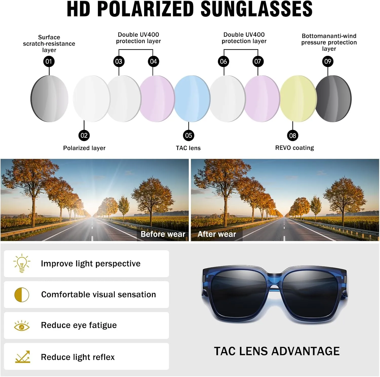DUCO Fit Over Sunglasses Wraparound Sunglasses Polarized Over Glasses Sunglasses For Men Women UV Protection DC8970