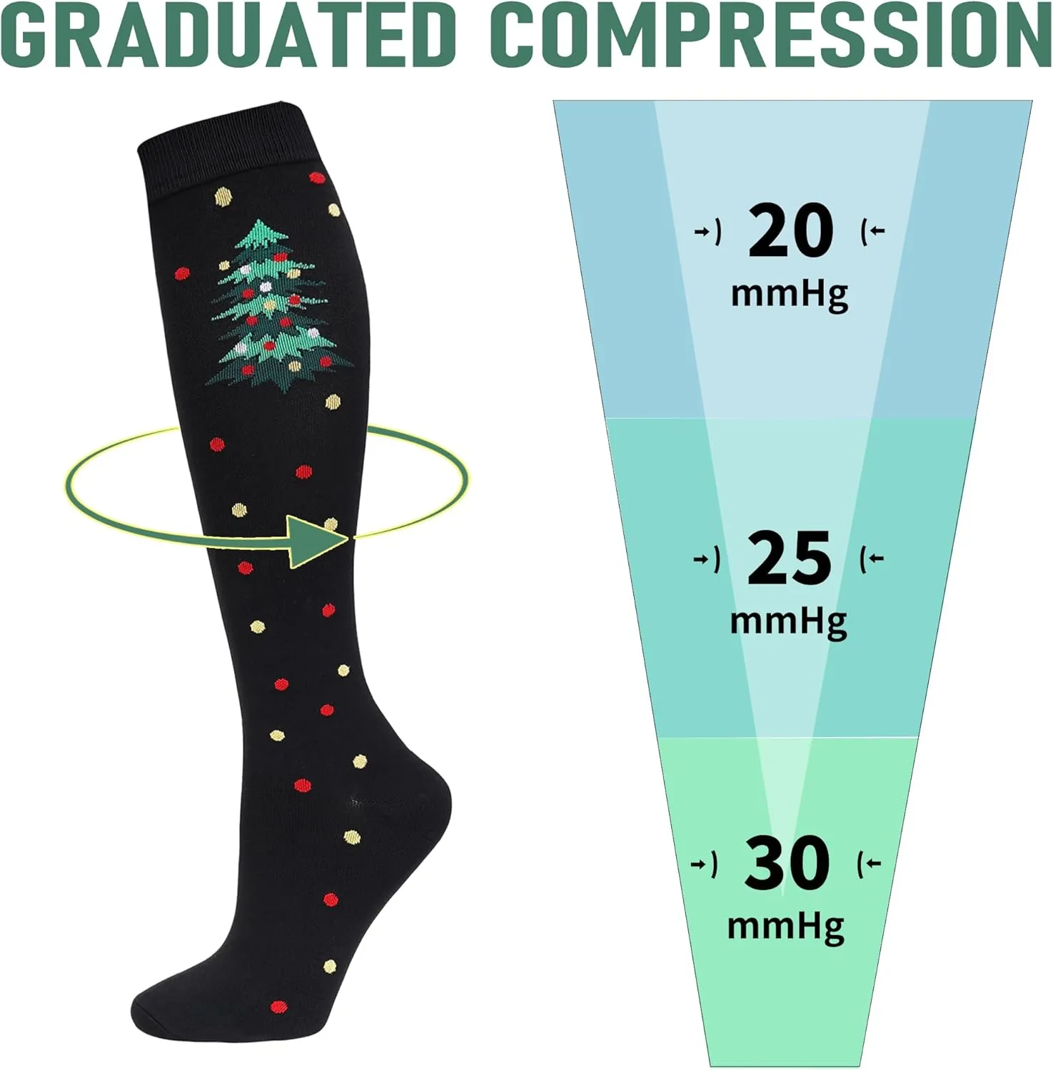 HYRIXDIRECT Compression Socks for Men Women 20-30 mmHg Compression Socks