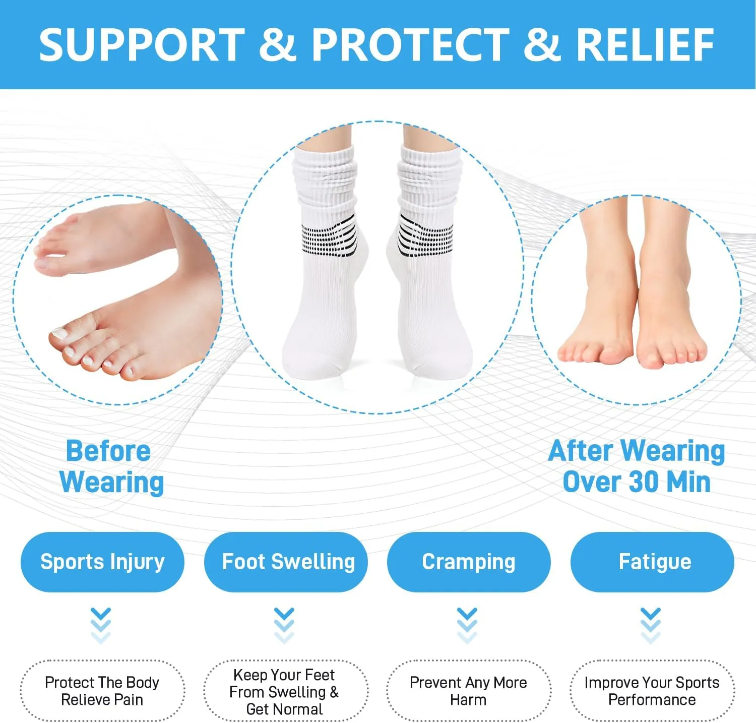 IRAMY Compression Socks for Women Scrunch Ankle Support Coolmax Wicking Running Cushioned Plantar Fasciitis Slouchy Sock
