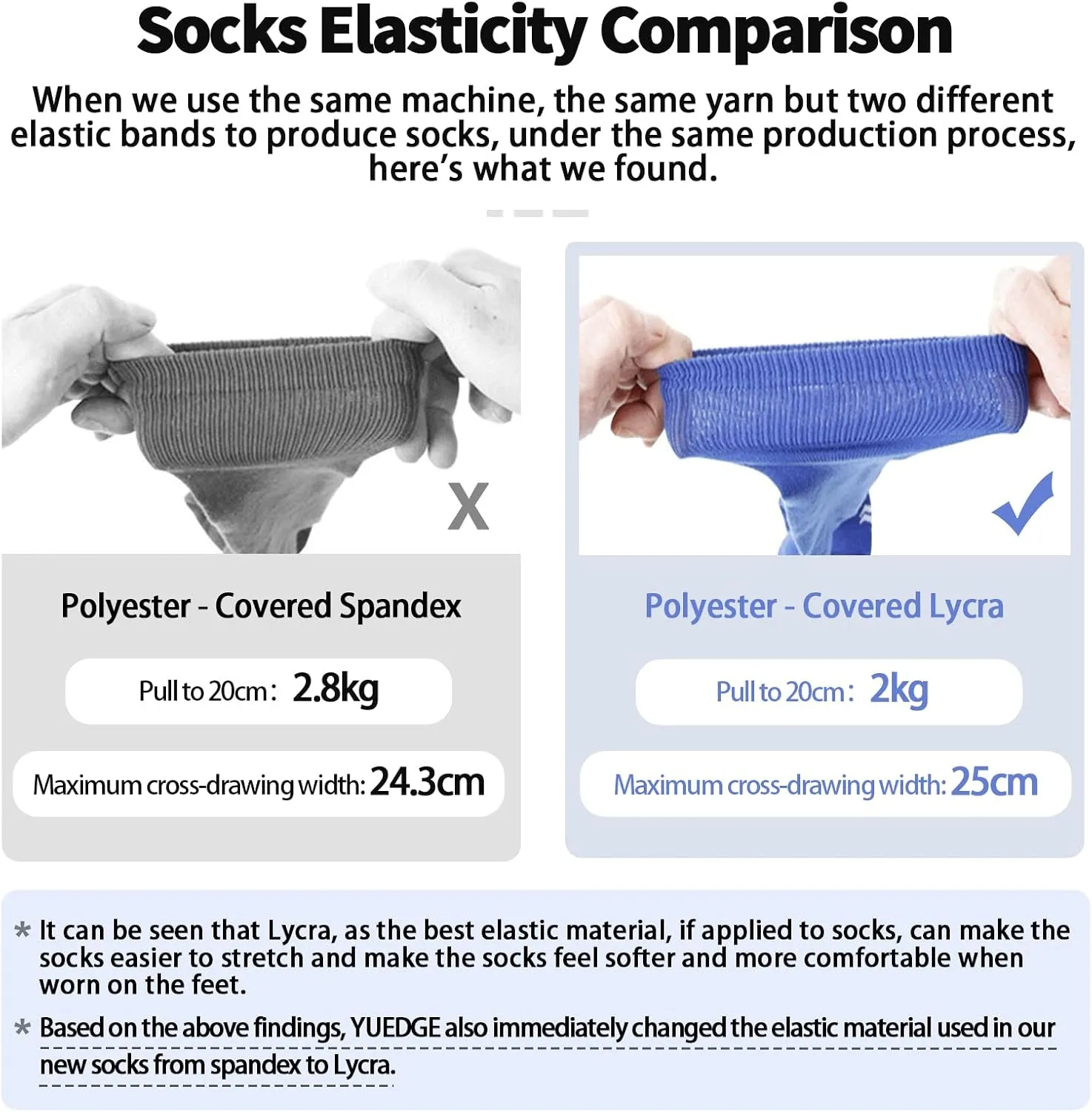Ladies No Show Socks For Women, Breathable Low Cut Ankle Casual Everyday Running Athletic Invisible Socks, 6 Pairs