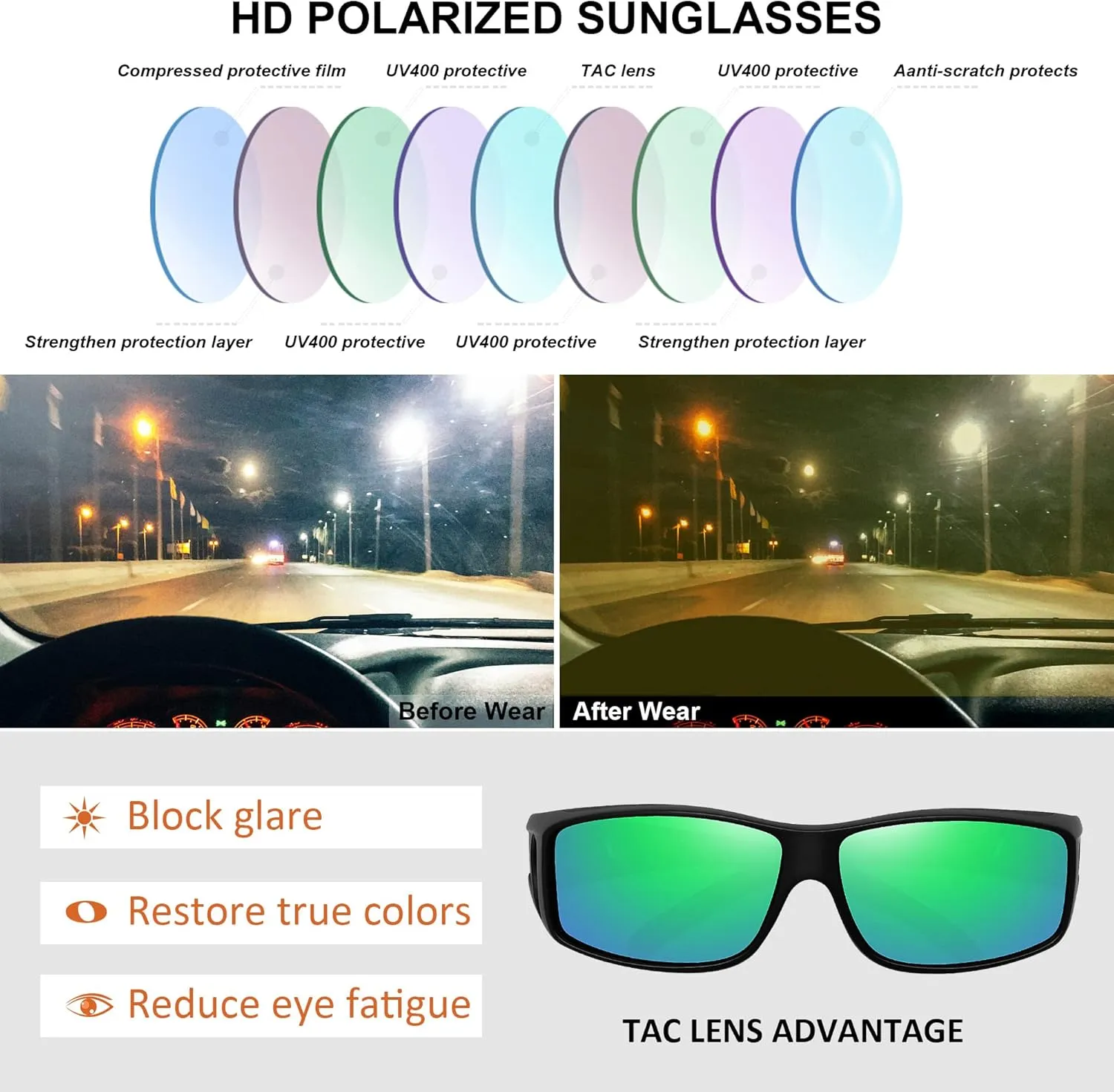 MEETSUN Fit Over Glasses Sunglasses for Men Women,Wrap Around Sunglasses Polarized UV400 Protection