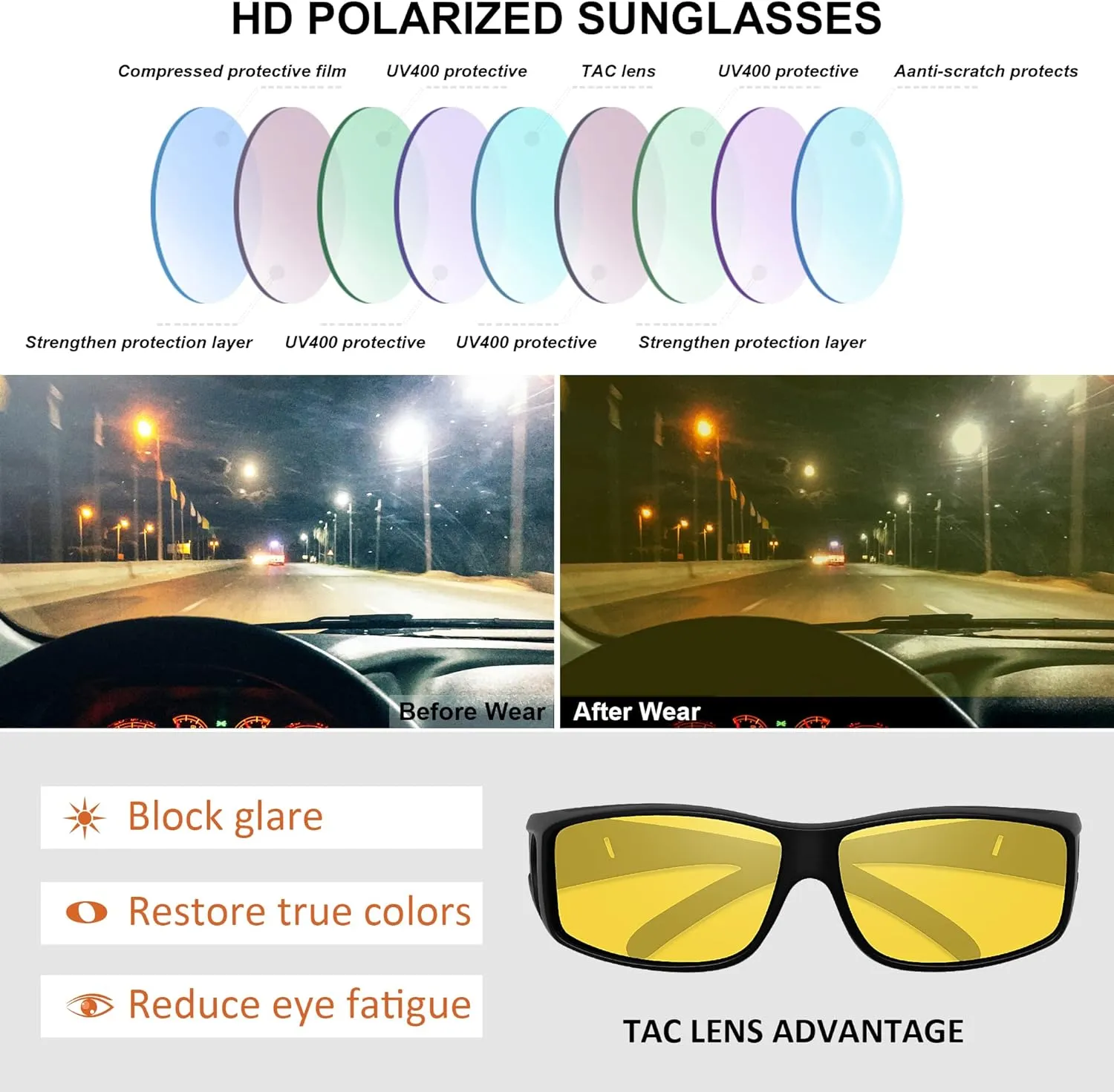 MEETSUN Fit Over Glasses Sunglasses for Men Women,Wrap Around Sunglasses Polarized UV400 Protection