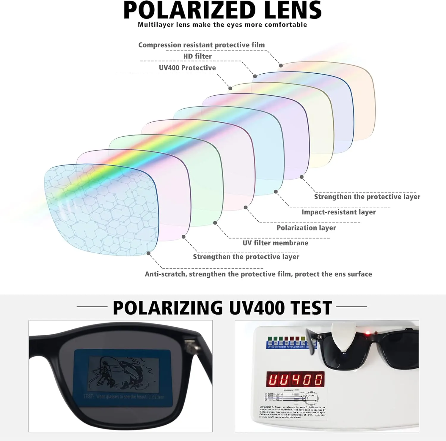 MEETSUN Polarized Sunglasses for Men Women Driving Sun Glasses UV Protection