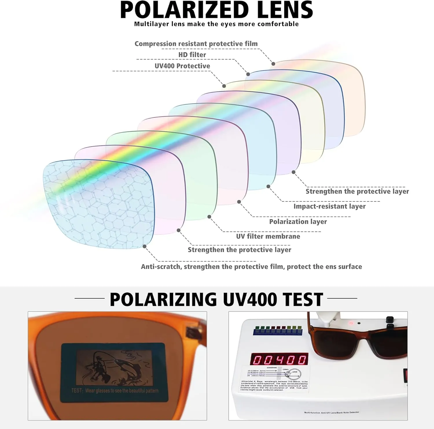 MEETSUN Polarized Sunglasses for Men Women Driving Sun Glasses UV Protection