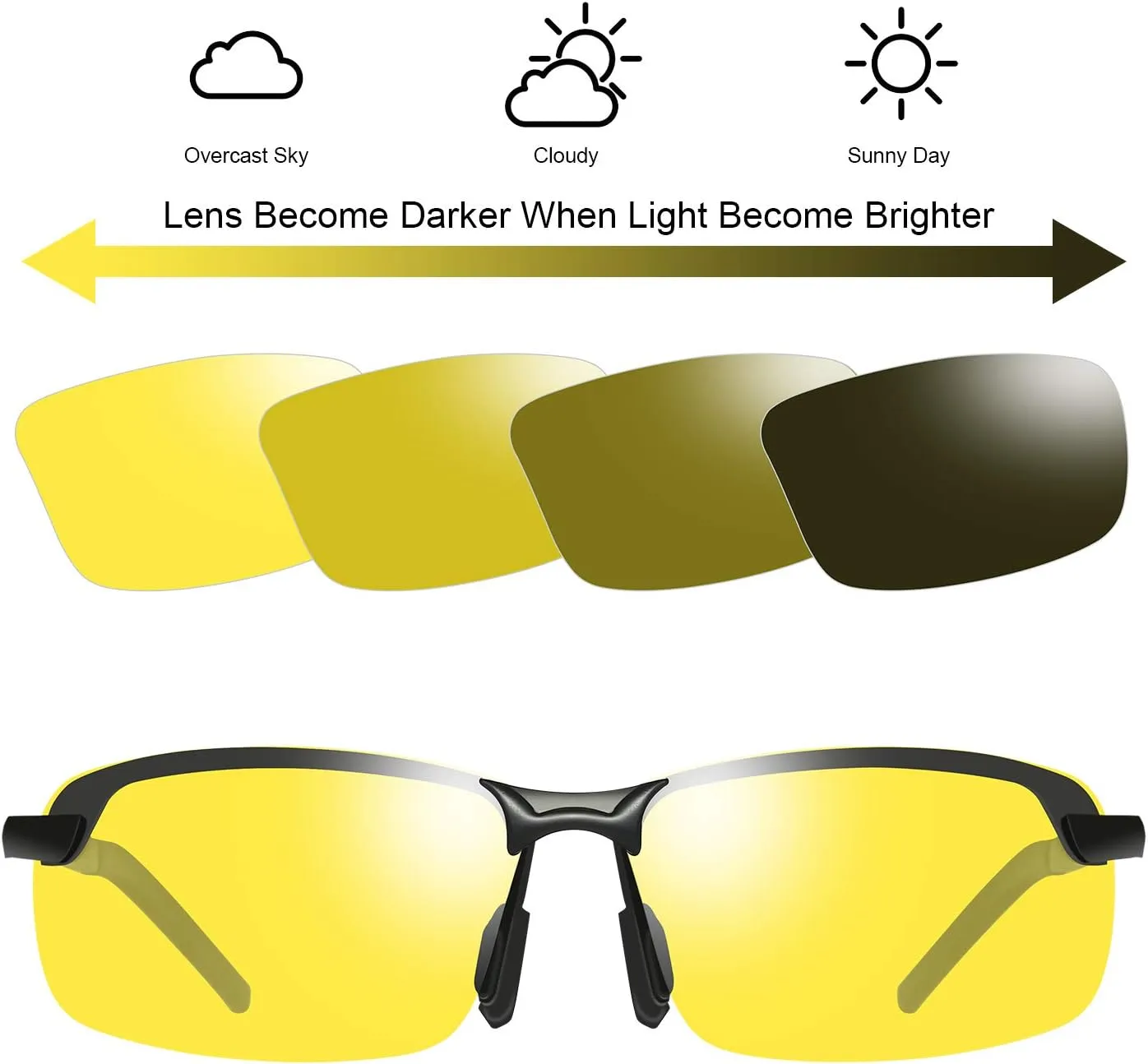 Men's Photochromic Polarized Sunglasses Al-Mg Metal Frame Sports Driving Glasses UV400 Protection Anti Glare Eyewear