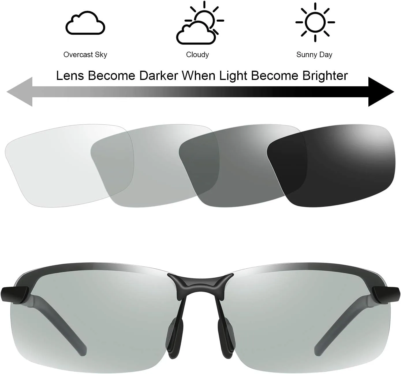Men's Photochromic Polarized Sunglasses Al-Mg Metal Frame Sports Driving Glasses UV400 Protection Anti Glare Eyewear