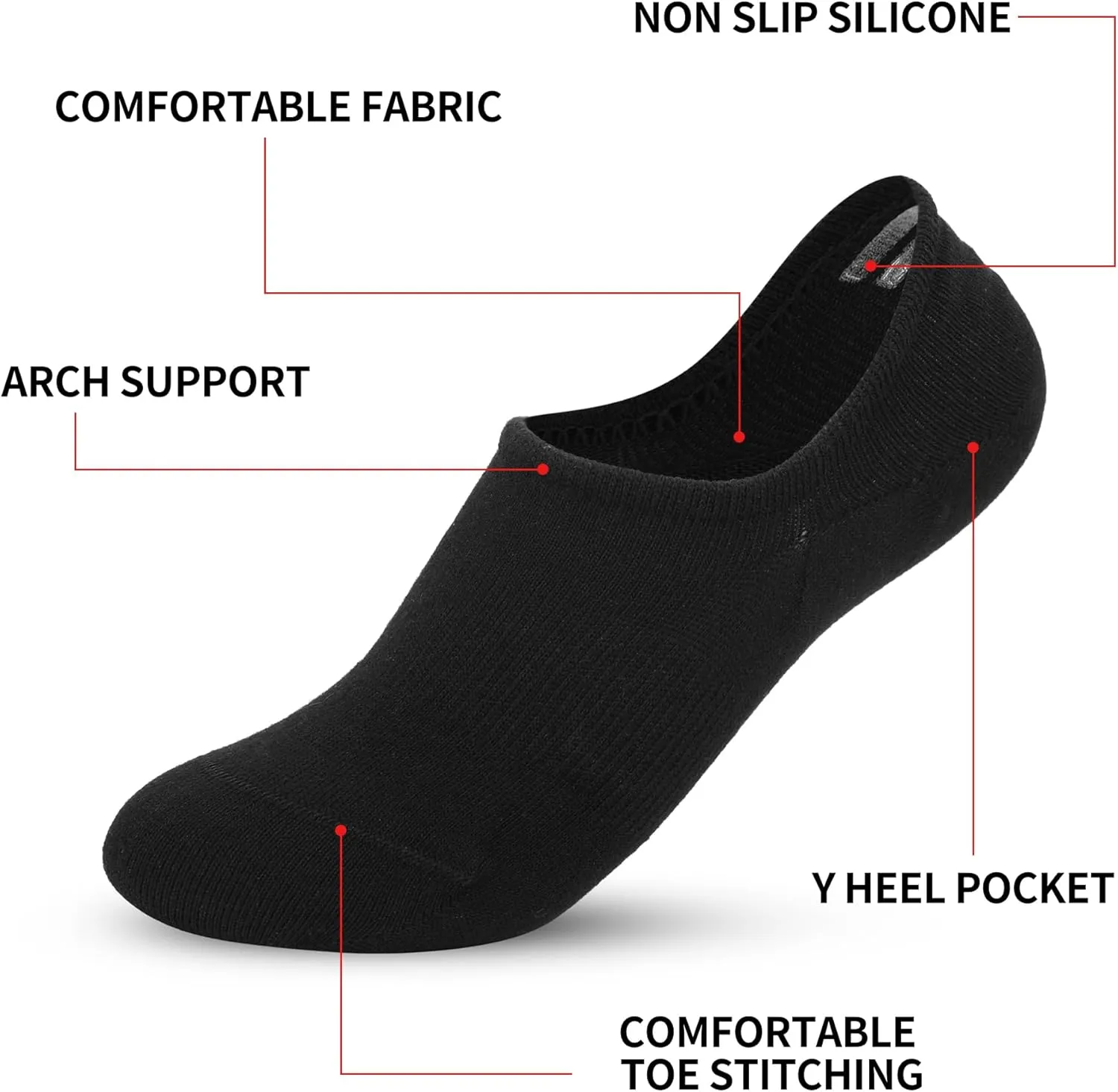 No Show Socks for Womens,Low Cut Ankle Socks,Non Slip Flat Boat Invisible Liner Socks