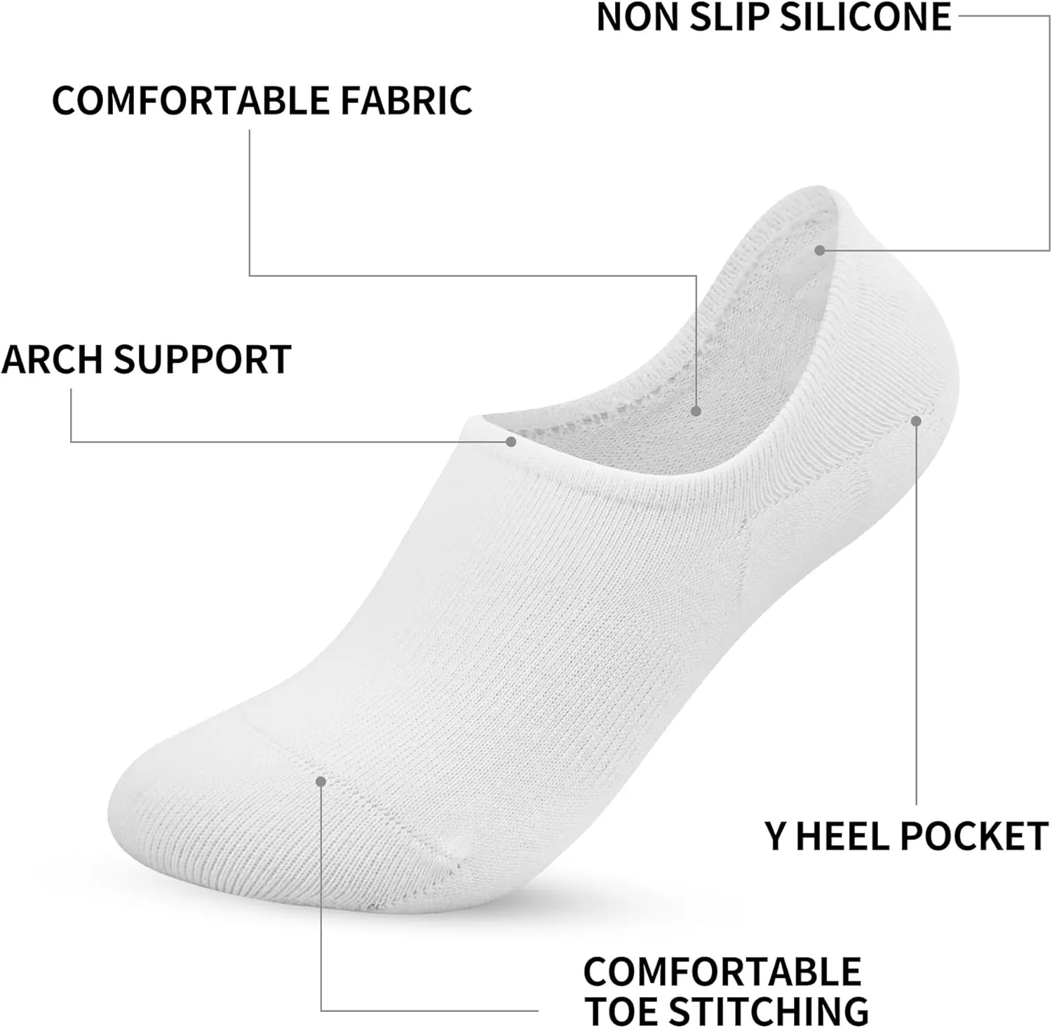 No Show Socks for Womens,Low Cut Ankle Socks,Non Slip Flat Boat Invisible Liner Socks