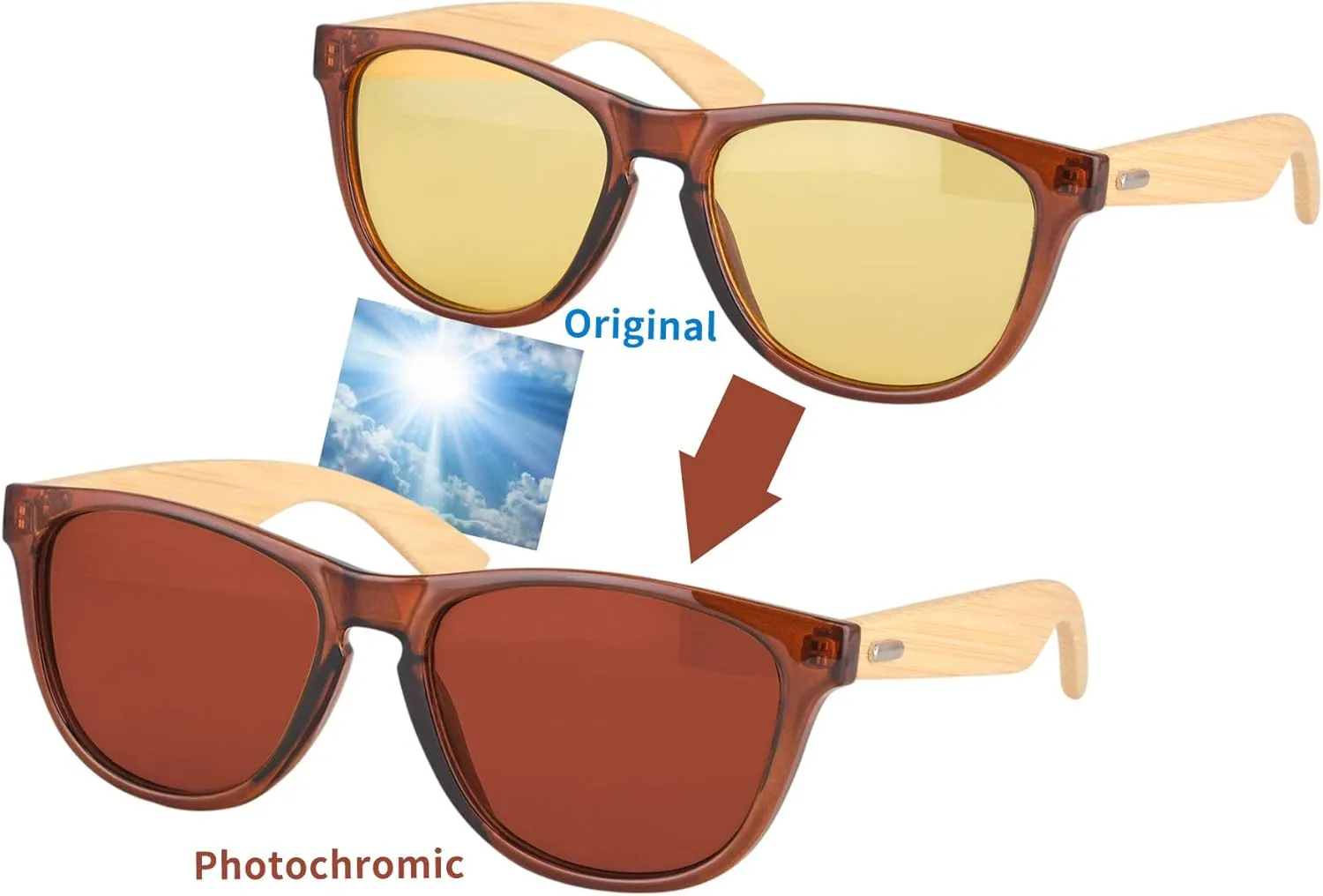 SHINU Polarized Photochromic Fishing Sunglasses Night Vision Blue Light Blocking Glasses-6100/148