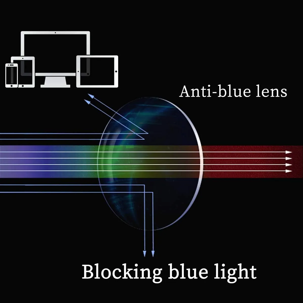 SHINU Polarized Photochromic Grey Sunglasses Driving Night Vision Blue Light Blocking Anti-glare Glasses-8068