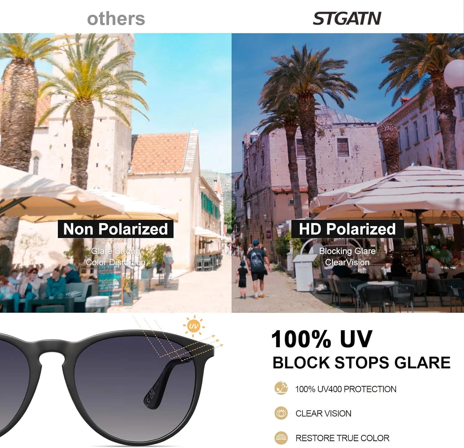 STGATN Vintage Round Sunglasses for Women Polarized UV Protection, Trendy Retro Designer Style ST028