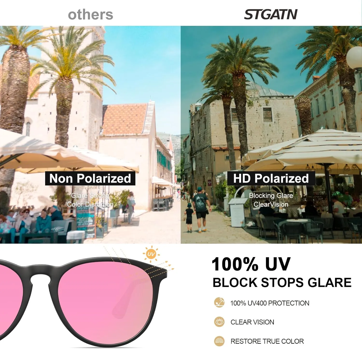 STGATN Vintage Round Sunglasses for Women Polarized UV Protection, Trendy Retro Designer Style ST028