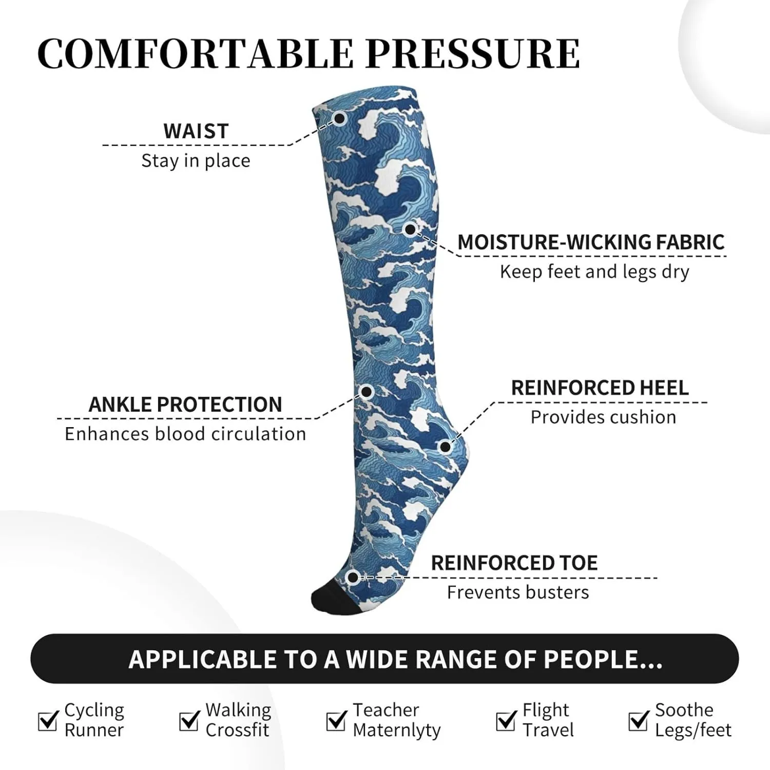 Stormy Sea Print Circulation Compression Socks For Plantar Fasciitis Edema And Post Surgery