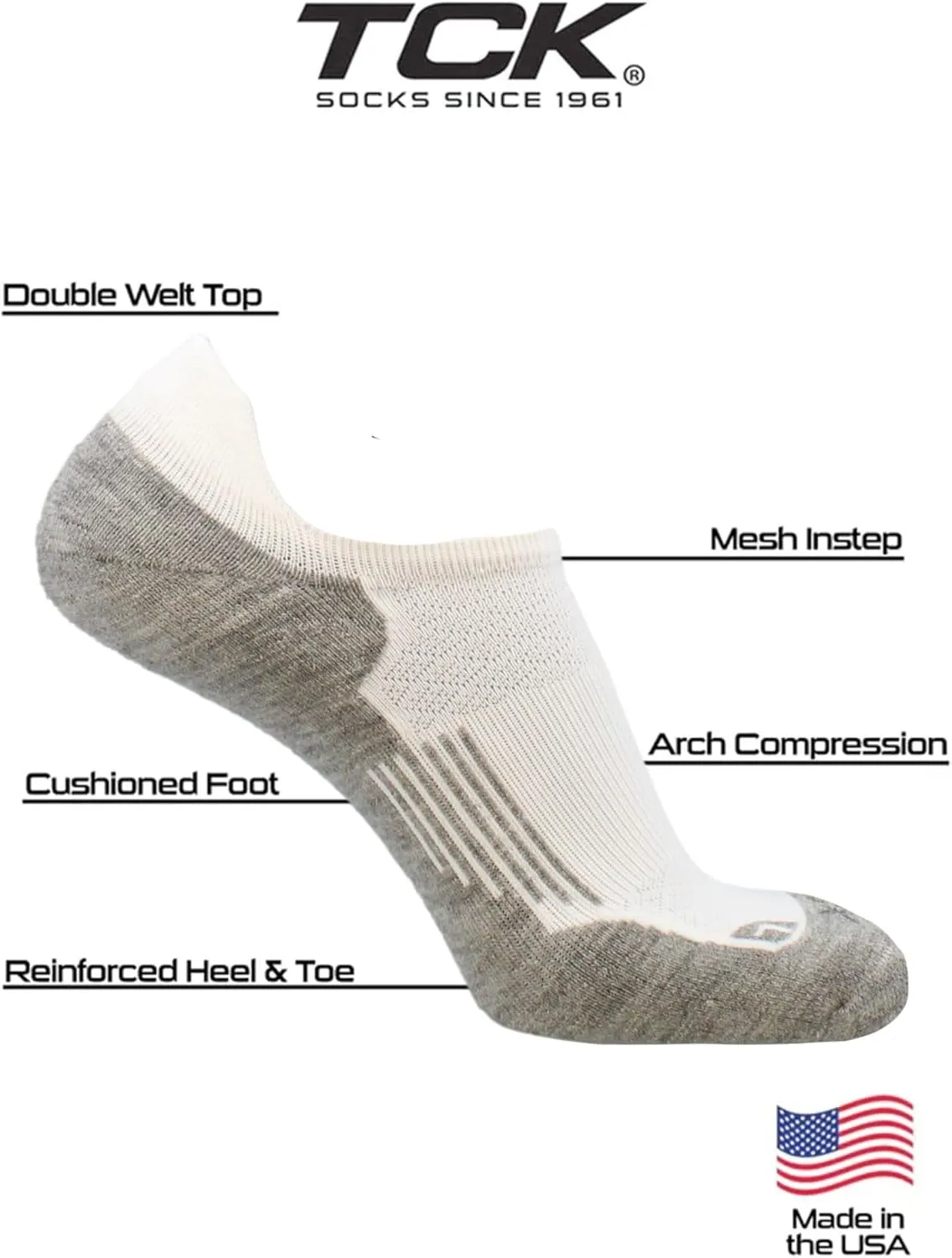 TCK USA No Show Socks for Men & Women - Cushioned Patriotic Low Cut | Moisture Wicking, Breathable