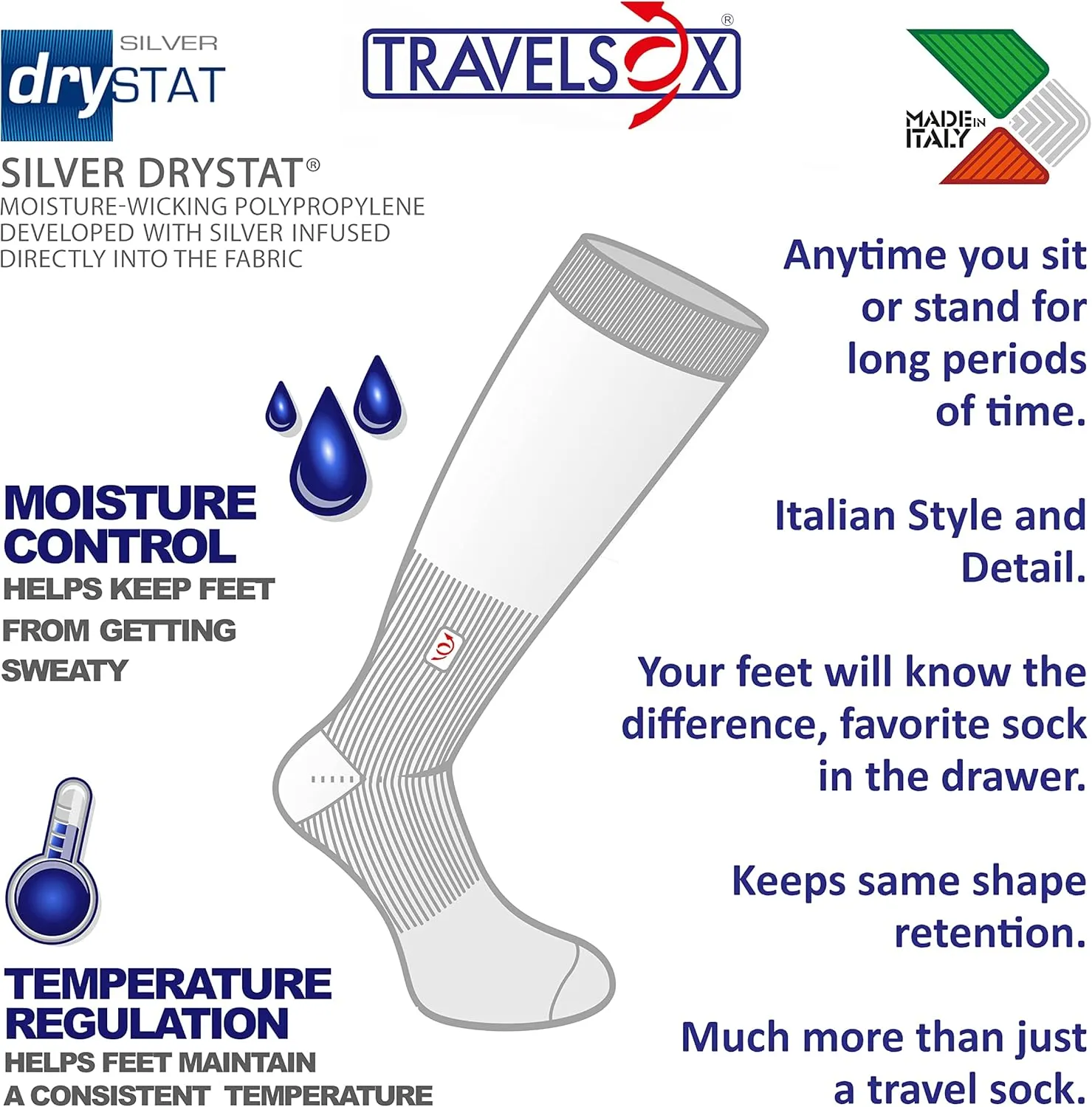 Travelsox Adult Compression Socks