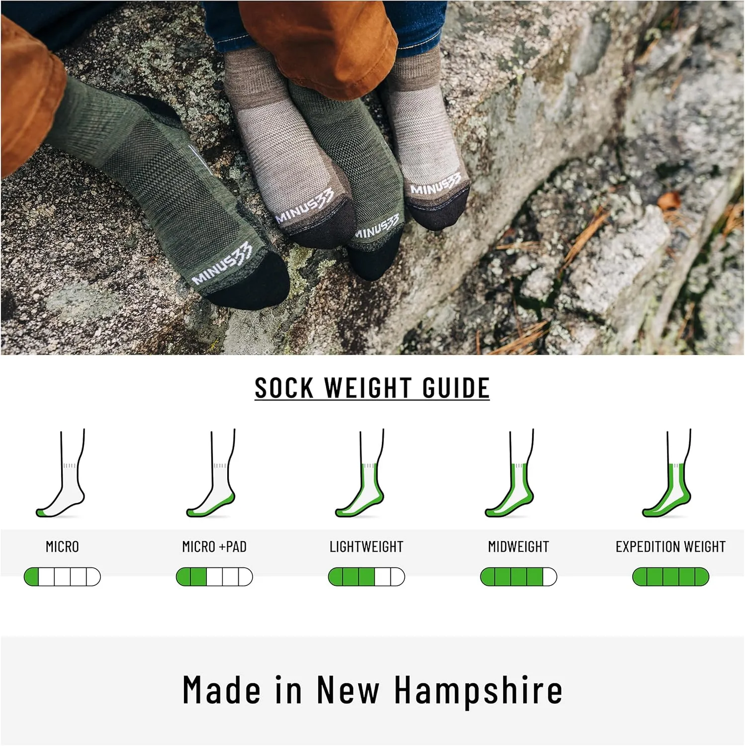 USA Made - No Show Socks - Running Socks - Merino Wool - Mountain Heritage