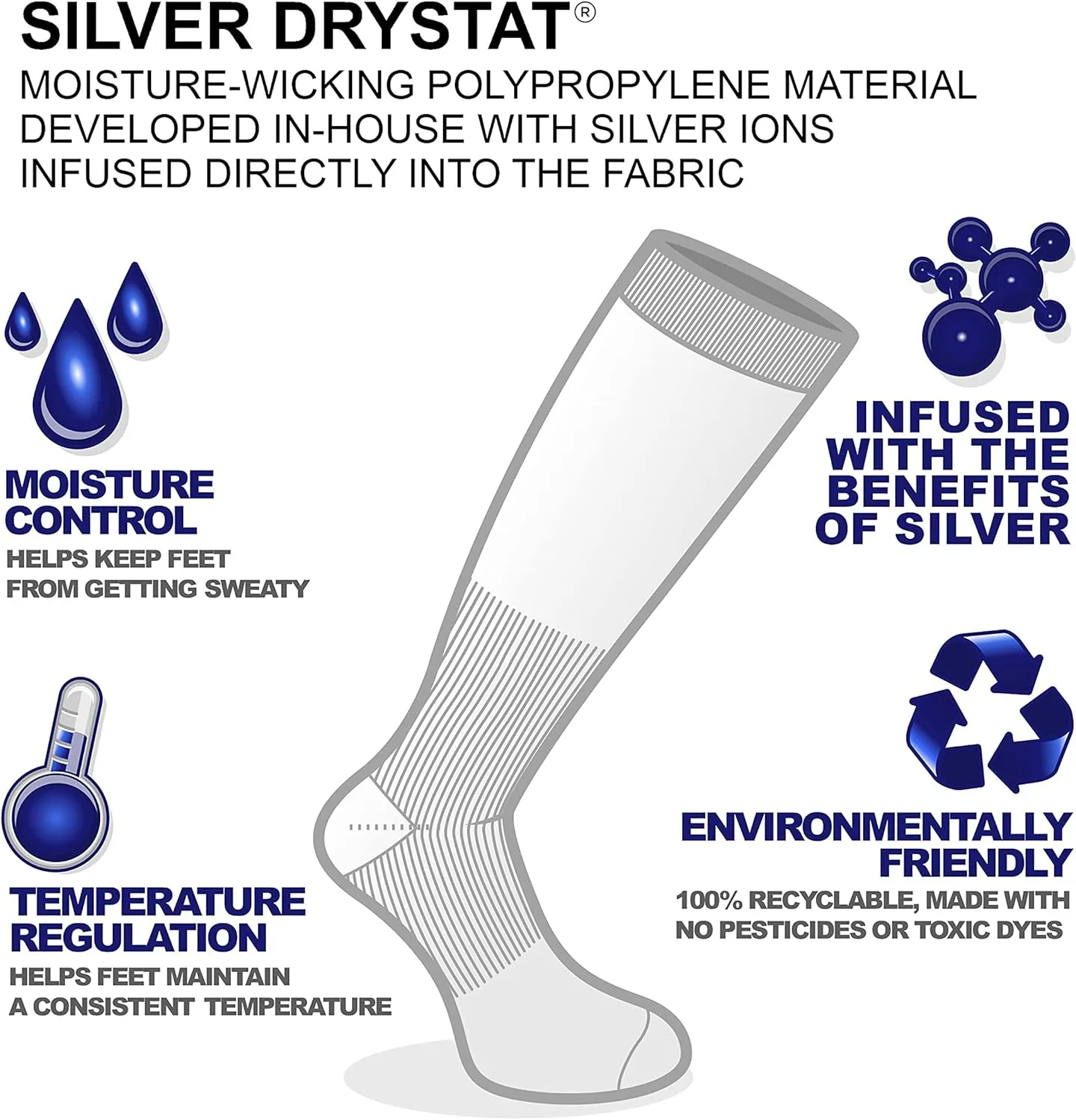 Vitalsox Compression Socks