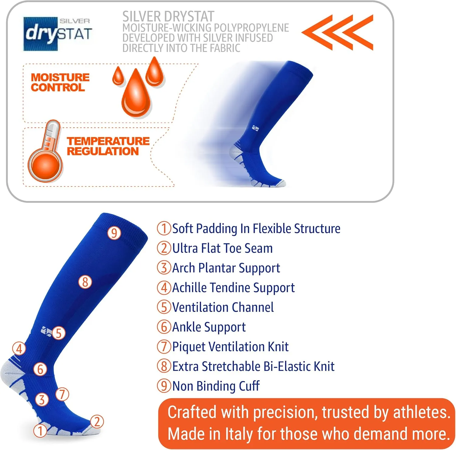 Vitalsox Men's Compression Socks