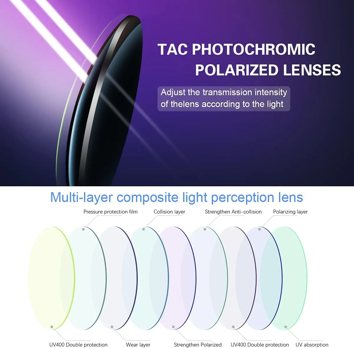 YIMI Men Photochromic Polarized Sports Sunglasses Cycling Fishing Driving Glasses UV Protection Eyeglasses Anti Glare Eyewear
